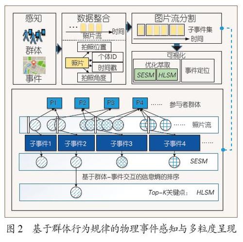 於志文2